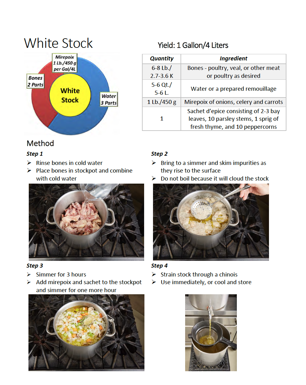 Caldo Blanco – El Profesional Culinario