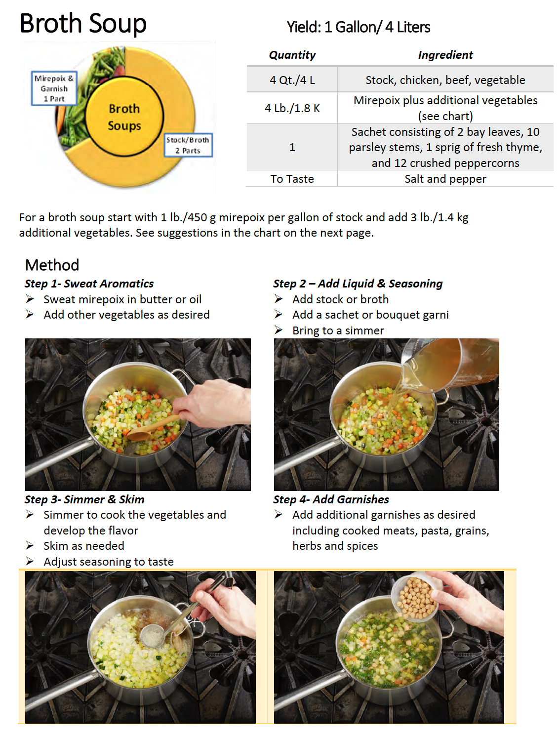 Sopa de caldo – El profesional culinario