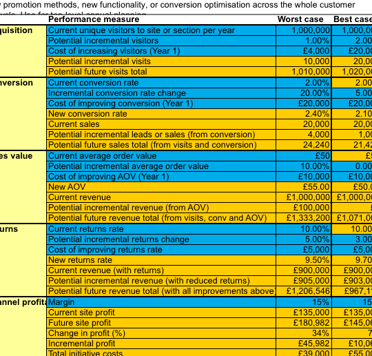 Calculadora de tasa promedio potencial (PAR) en línea. Calculadora de tasa promedio potencial (PAR) en línea.